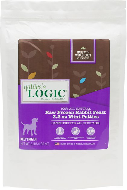 Nature's Logic Rabbit Feast Raw Frozen Dog Food